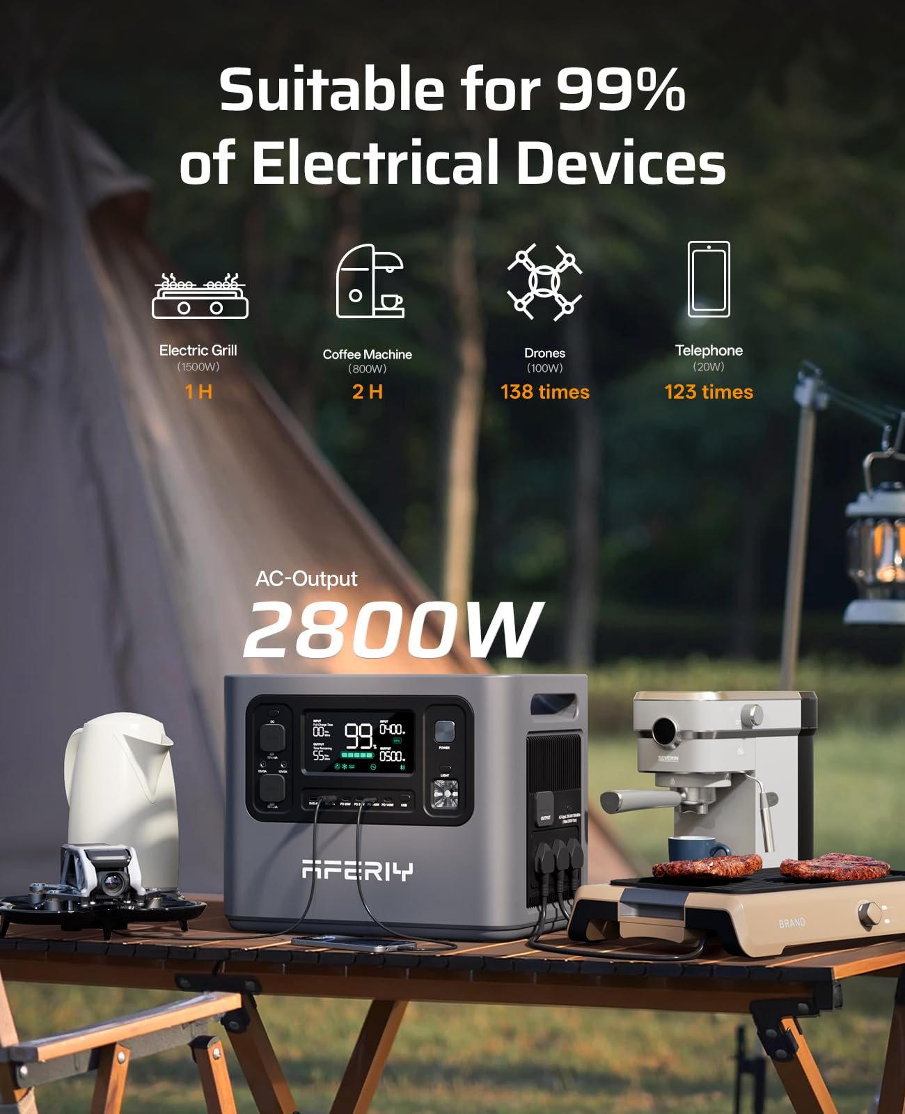 AFERIY P280 4096Wh Portable Power Station,with 1 Extra Battery,2800W Expandable Capacity LiFePO4 Battery Backup,Solar Generator for Home Use,Outdoor - Image 2