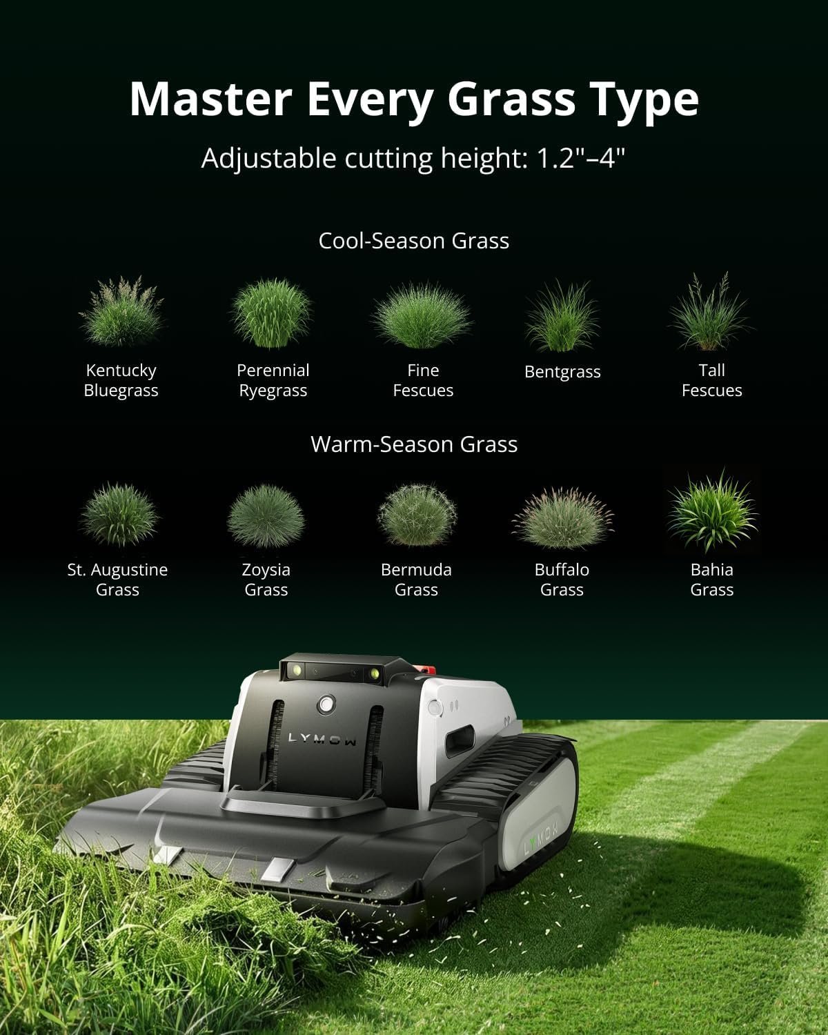 Lymow One Plus Robot Lawn Mower Wire-Free with RTK and Vision Navigation, 100% (45°) Slope Climbing, 1.1 Acres Daily Coverage, 16-Inch Dual-Blade - Image 4