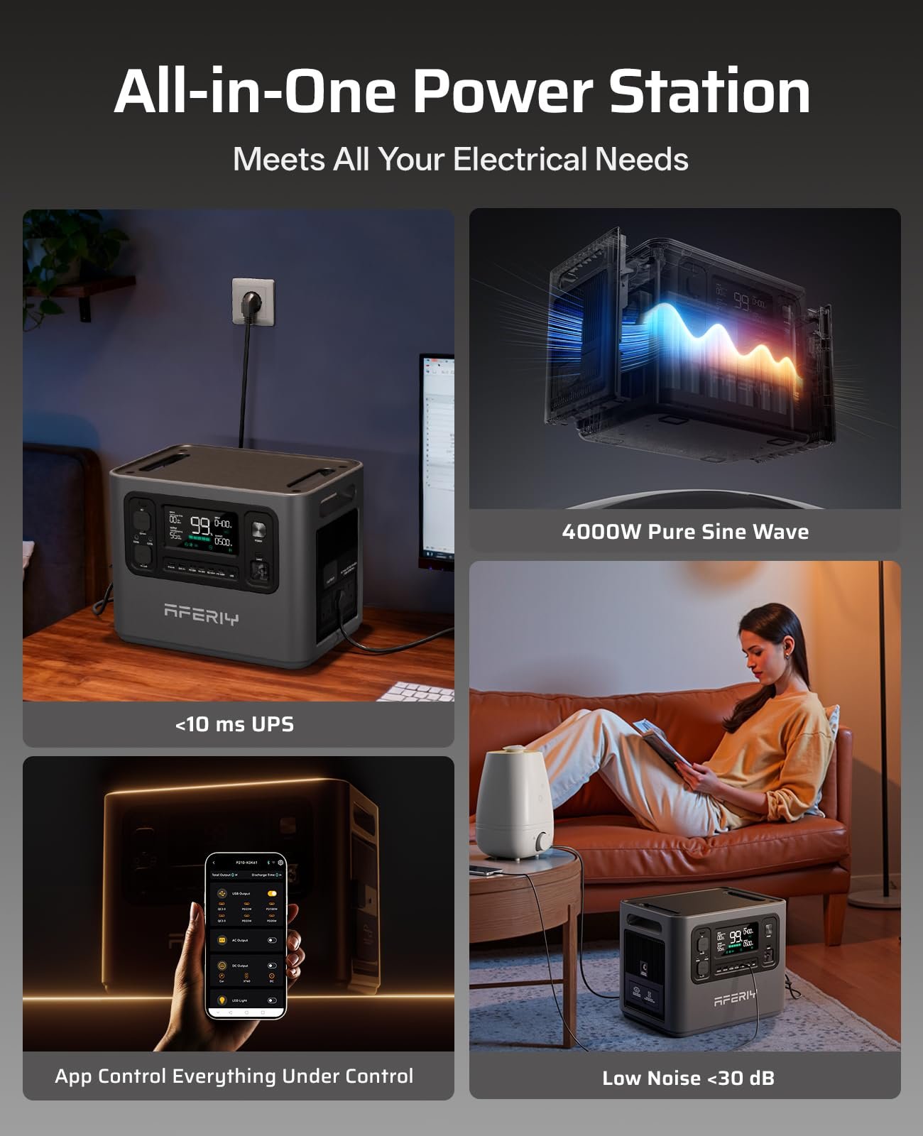 AFERIY P280 4096Wh Portable Power Station,with 1 Extra Battery,2800W Expandable Capacity LiFePO4 Battery Backup,Solar Generator for Home Use,Outdoor - Image 7