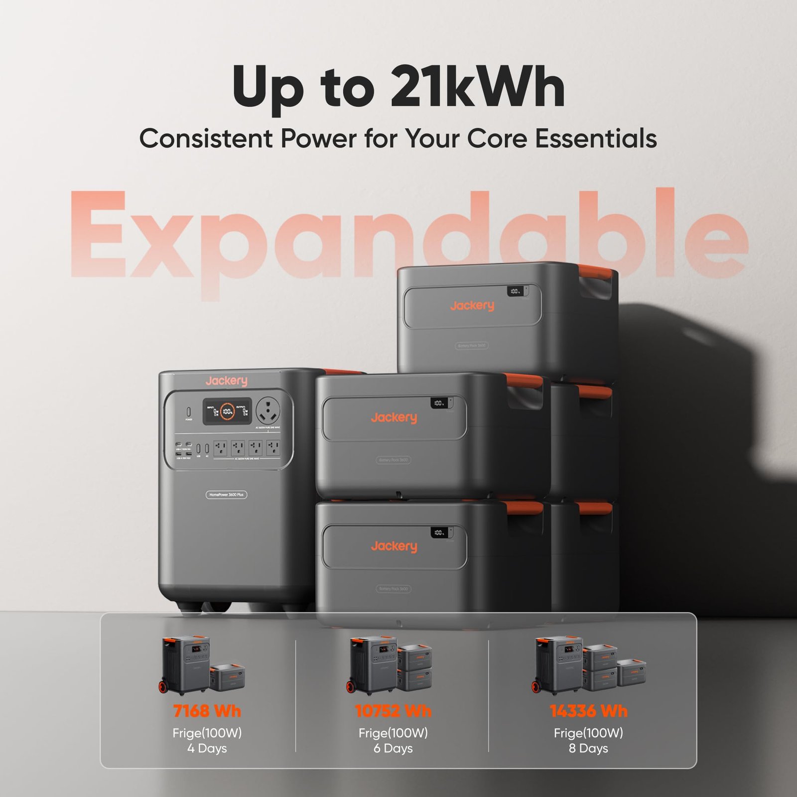 HomePower 3600 Plus Portable Power Station, 3600W AC Output, 3584Wh LFP Solar Generator - Image 6