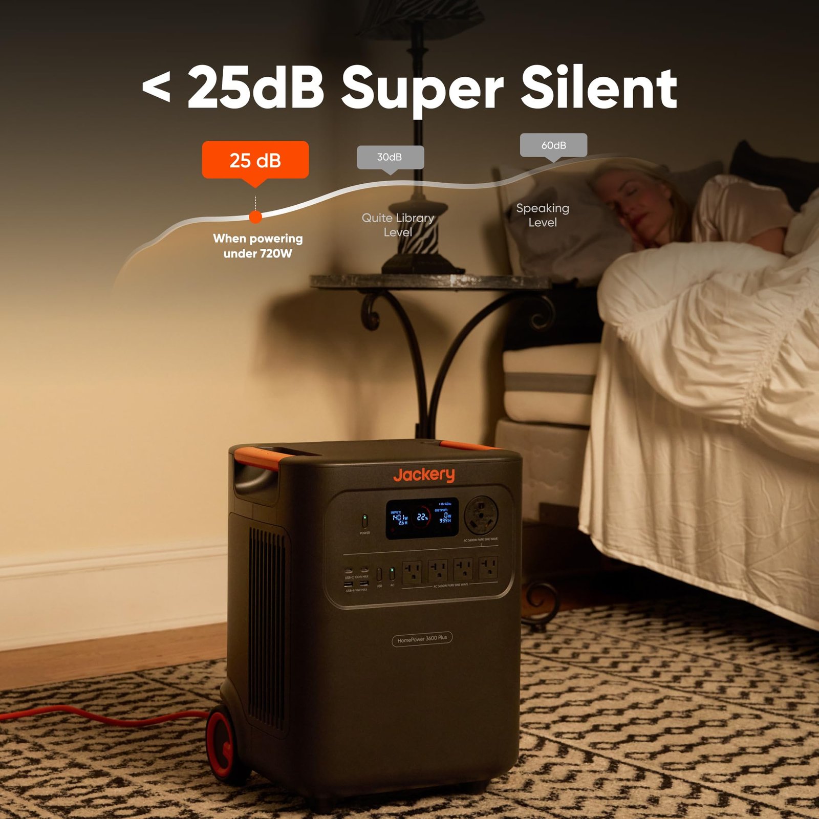 HomePower 3600 Plus Portable Power Station, 3600W AC Output, 3584Wh LFP Solar Generator - Image 8