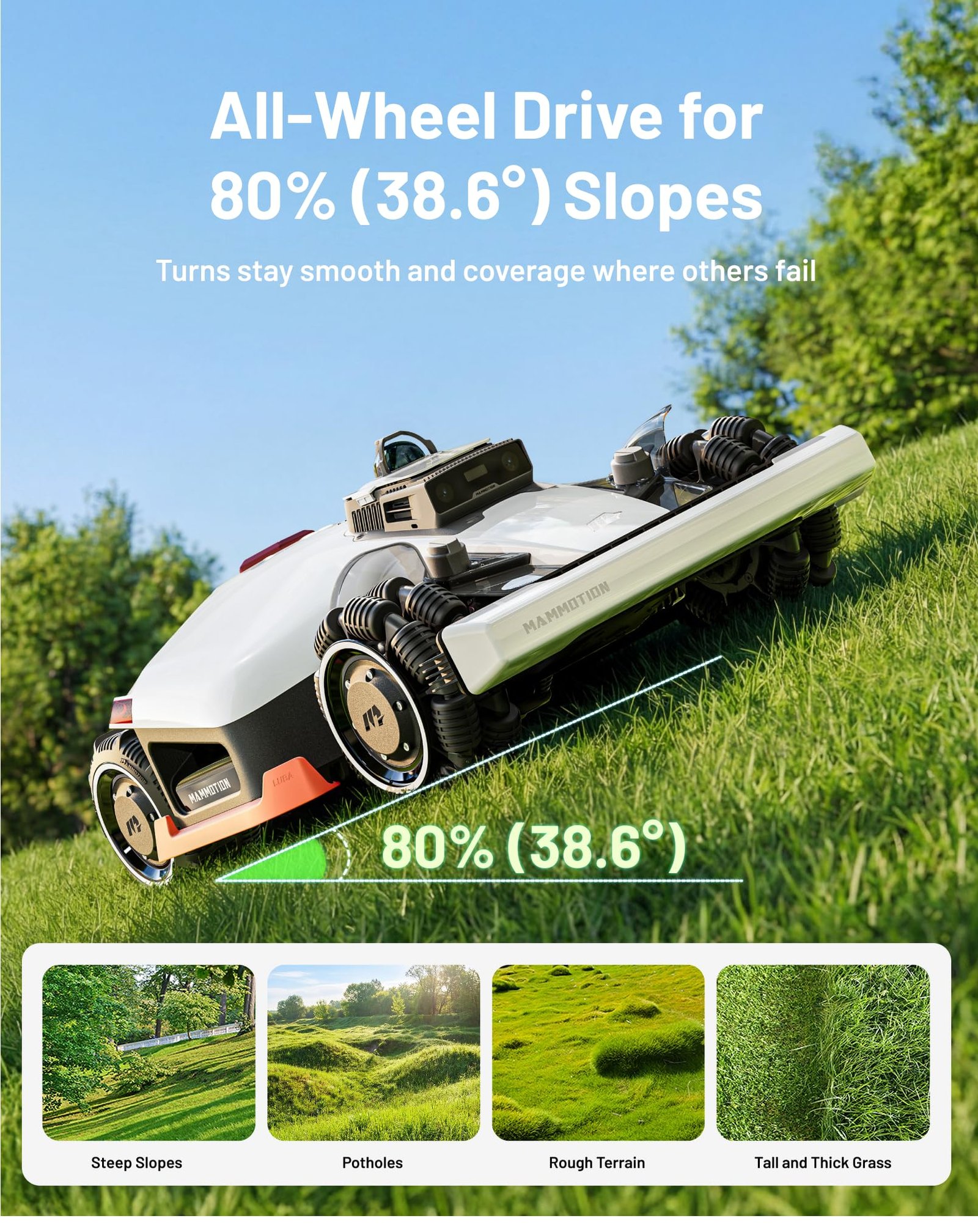 MAMMOTION LUBA 3 AWD 3000 Robotic Lawnmower without Boundary - Image 4