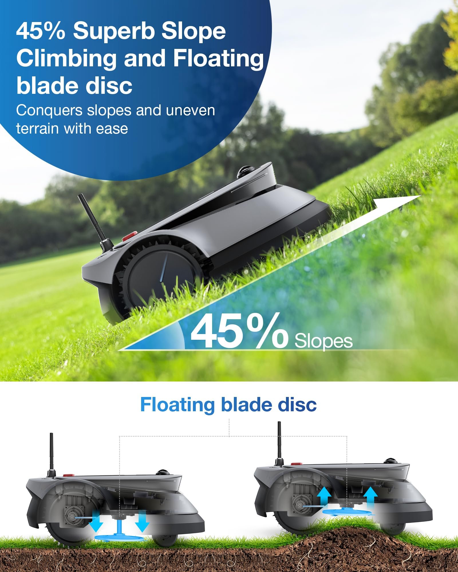 ECOVACS Goat G1-800 Robot Lawnmower No Boundary Wire for Gardens up to 800m2 (AIVI 3D Obstacle Avoidance, Intelligent Path Planning, No-entry Zone - Image 8