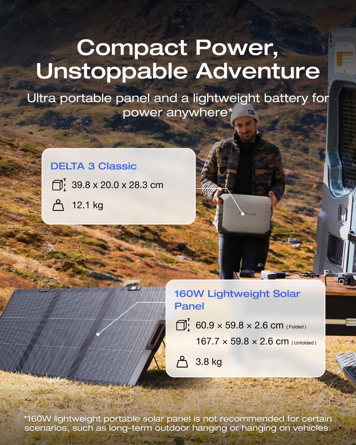 ECOFLOW DELTA 3 Classic 1024Wh Portable Power Station with 160W Solar Panel - Image 2