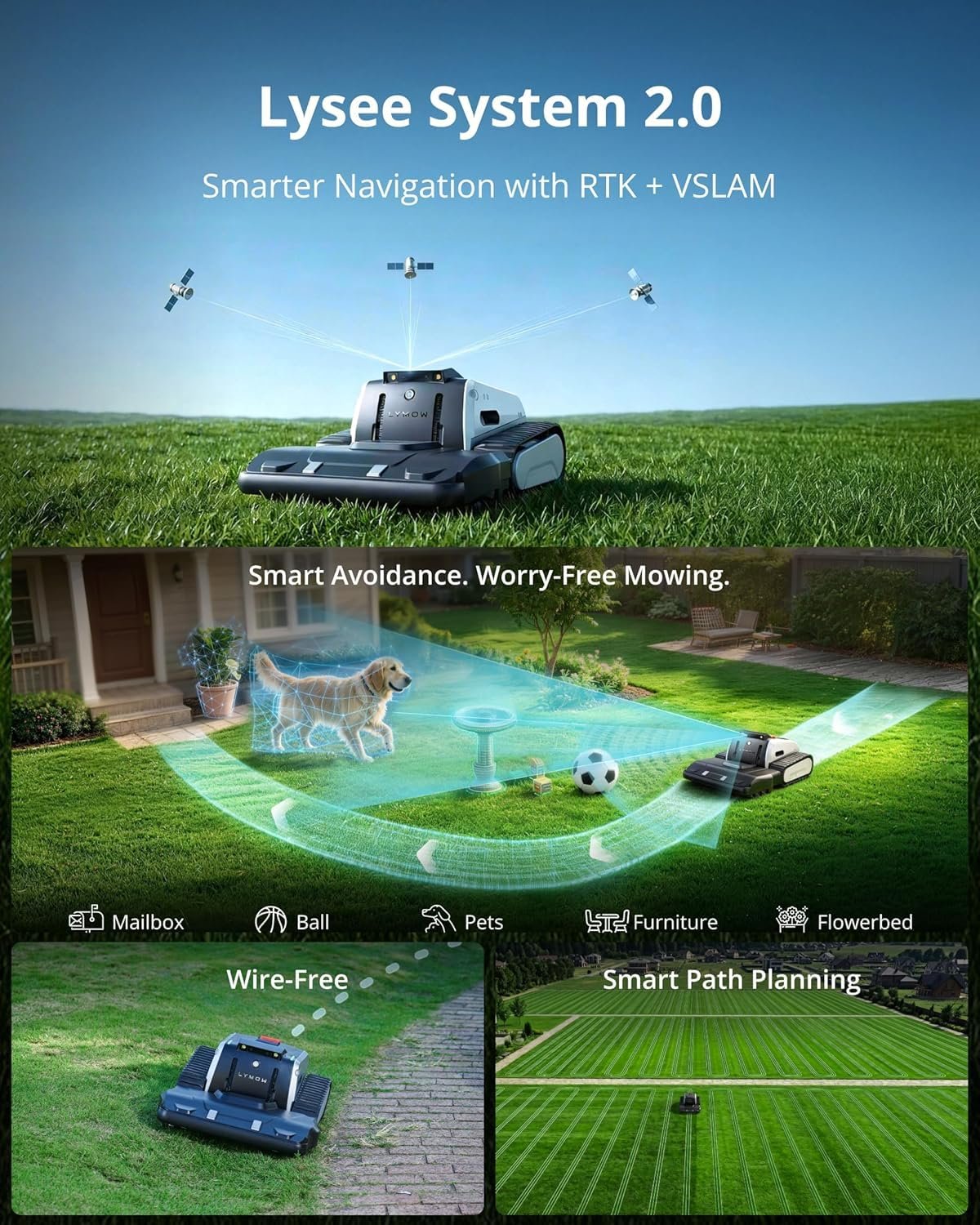 Lymow One Plus Robot Lawn Mower Wire-Free with RTK and Vision Navigation, 100% (45°) Slope Climbing, 1.1 Acres Daily Coverage, 16-Inch Dual-Blade - Image 7
