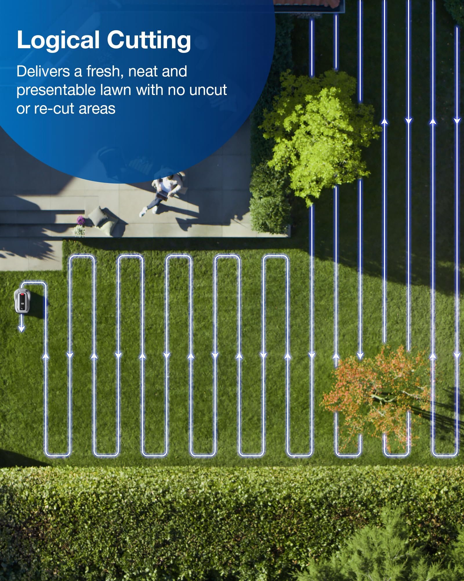 ECOVACS Goat G1-800 Robot Lawnmower No Boundary Wire for Gardens up to 800m2 (AIVI 3D Obstacle Avoidance, Intelligent Path Planning, No-entry Zone - Image 3