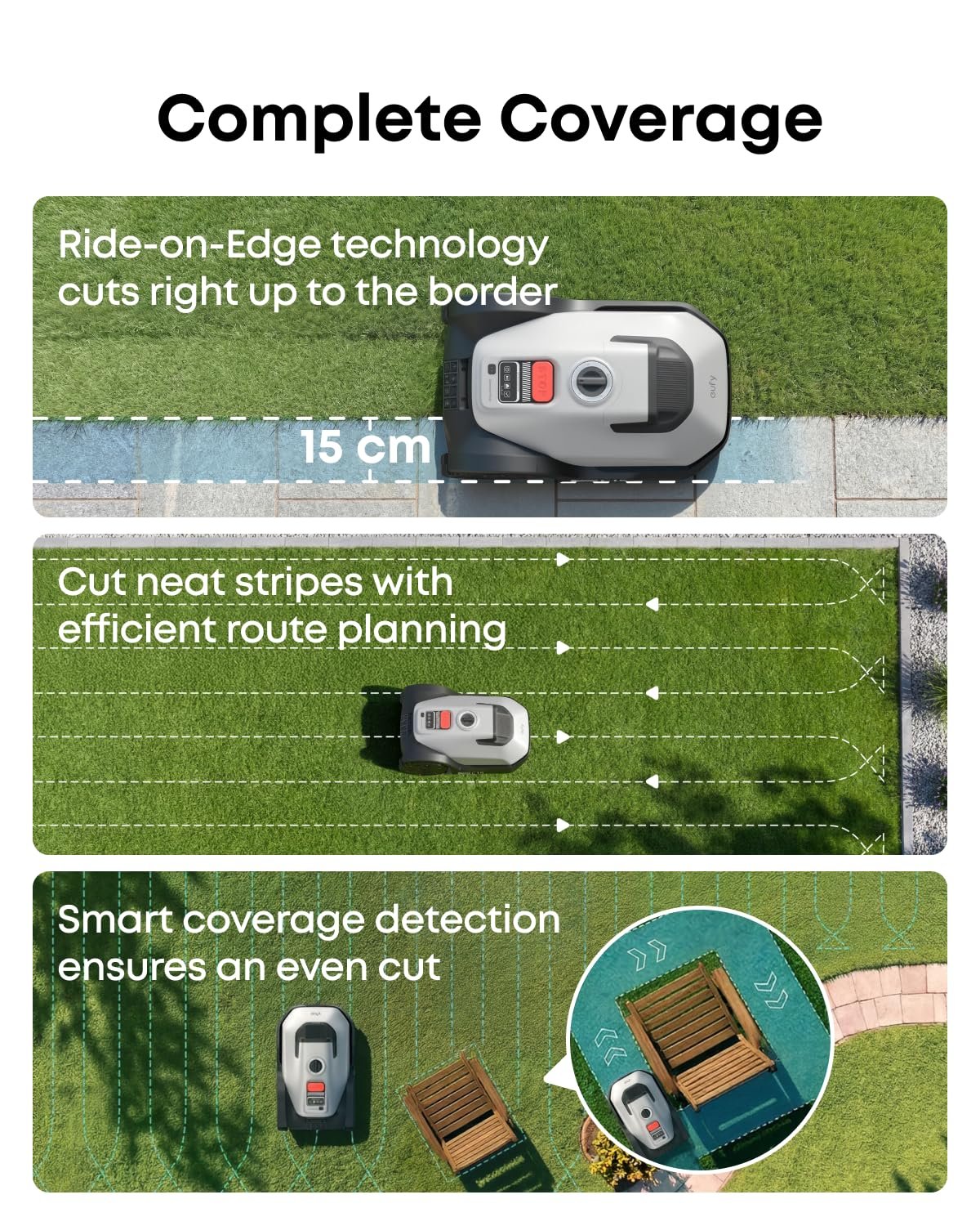eufy Robot Lawn Mower, C15 without Boundary with Garage, 500 m2 Coverage - Image 7