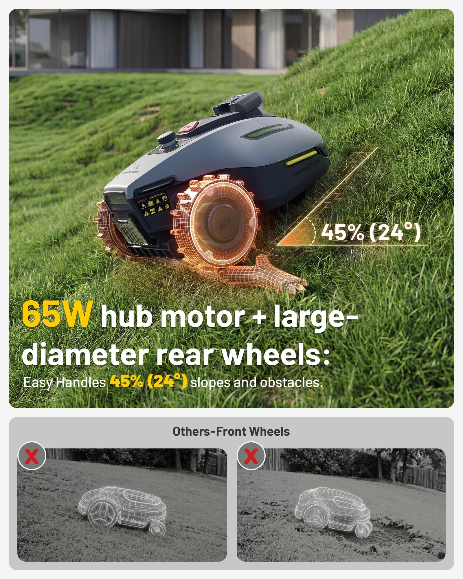 MAMMOTION YUKA mini 2 500 Robot Lawn Mower without Boundary - Image 5
