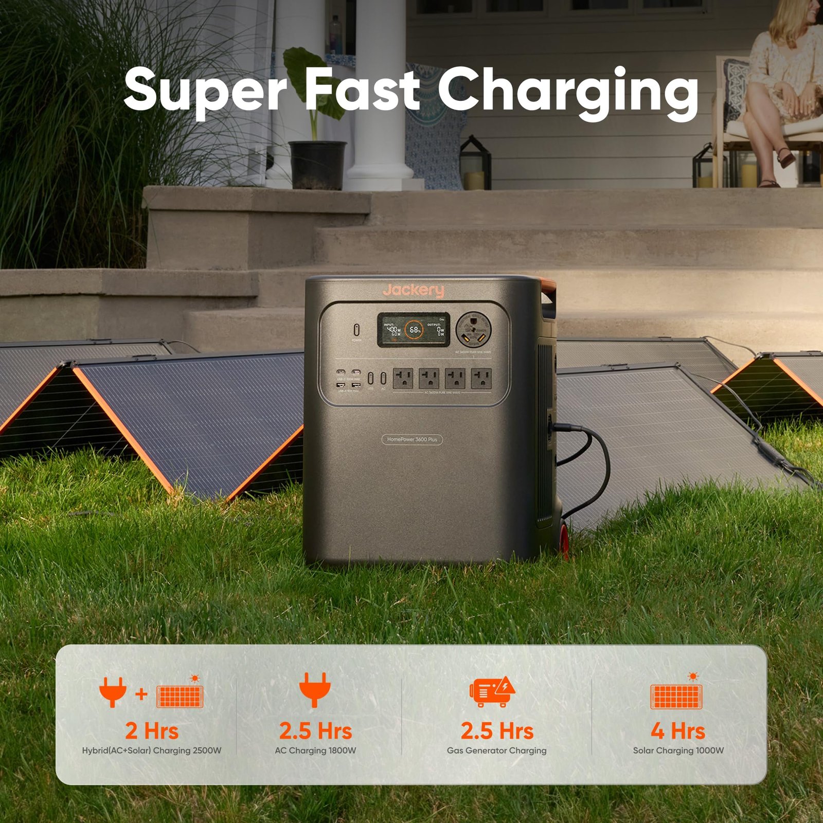 HomePower 3600 Plus Portable Power Station, 3600W AC Output, 3584Wh LFP Solar Generator - Image 5