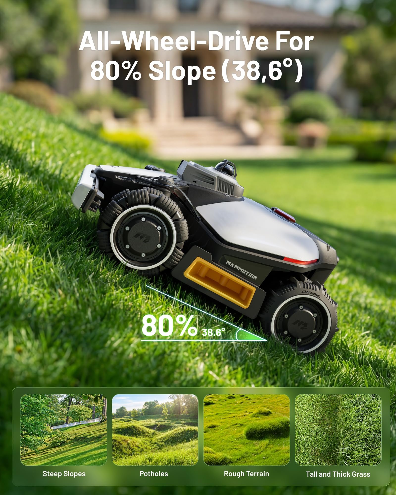 MAMMOTION LUBA mini 2 AWD 1500 Robot Lawn Mower - Image 6