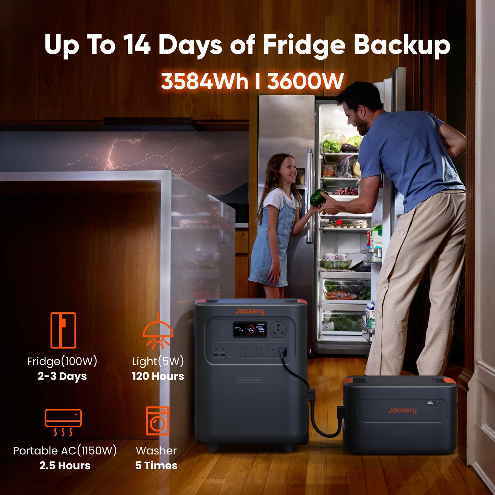 HomePower 3600 Plus Portable Power Station, 3600W AC Output, 3584Wh LFP Solar Generator - Image 2