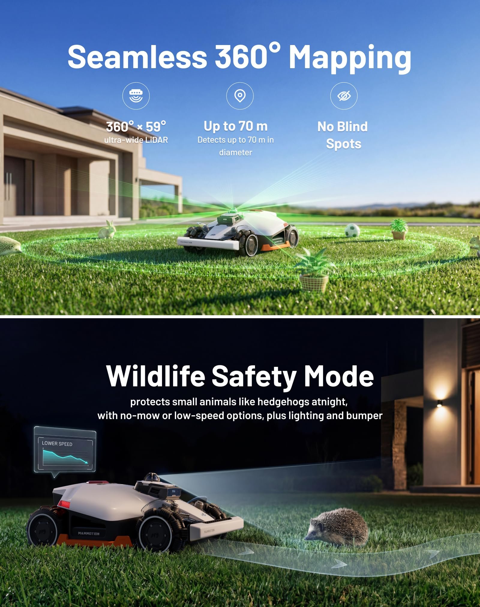 MAMMOTION LUBA 3 AWD 3000 Robotic Lawnmower without Boundary - Image 8