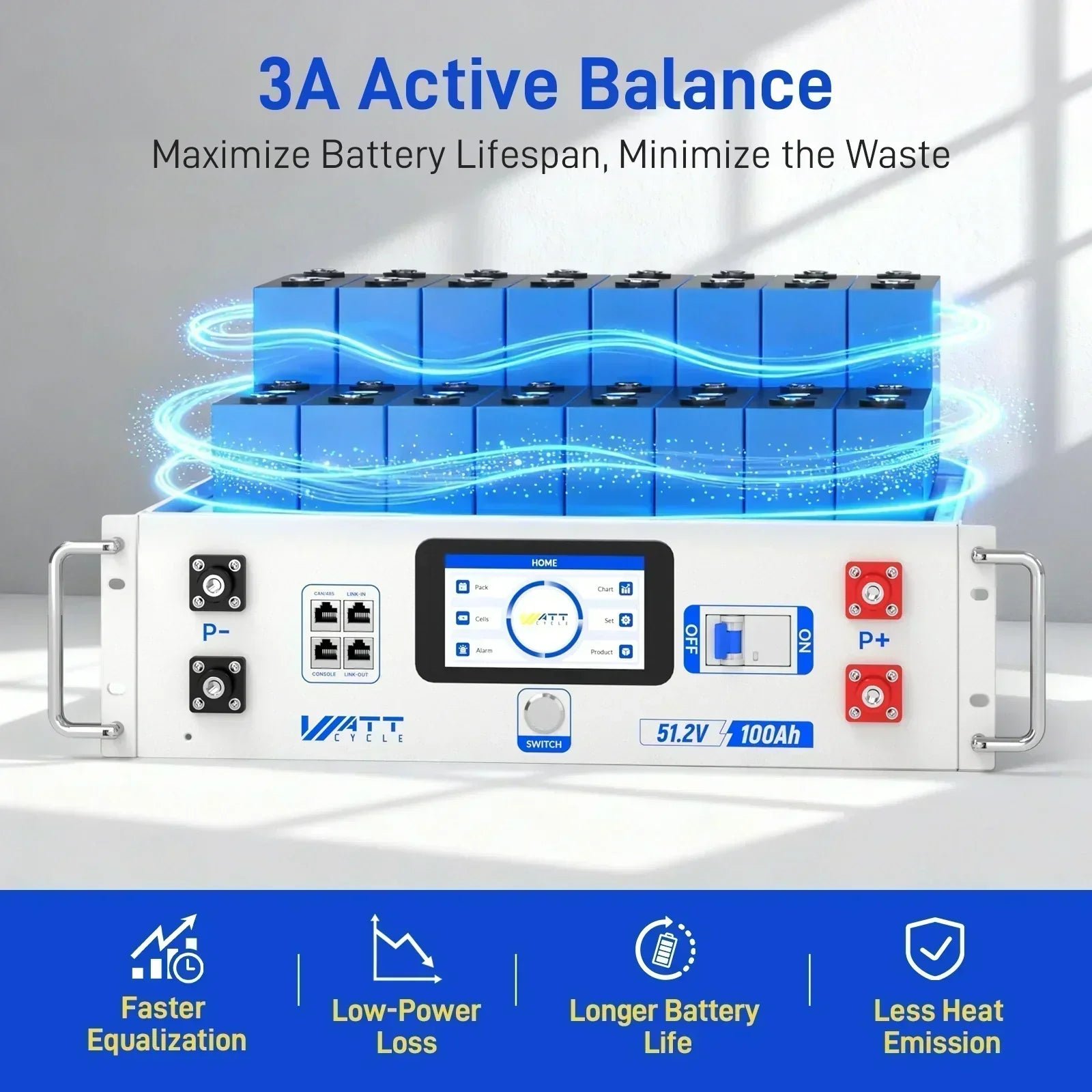 48V 100Ah LiFePO4 Server Rack Battery V2.5 - Image 2