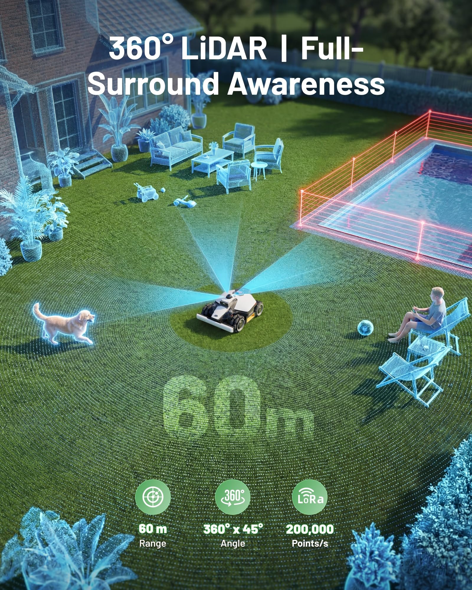 MAMMOTION LUBA mini 2 AWD 1500 Robot Lawn Mower - Image 3