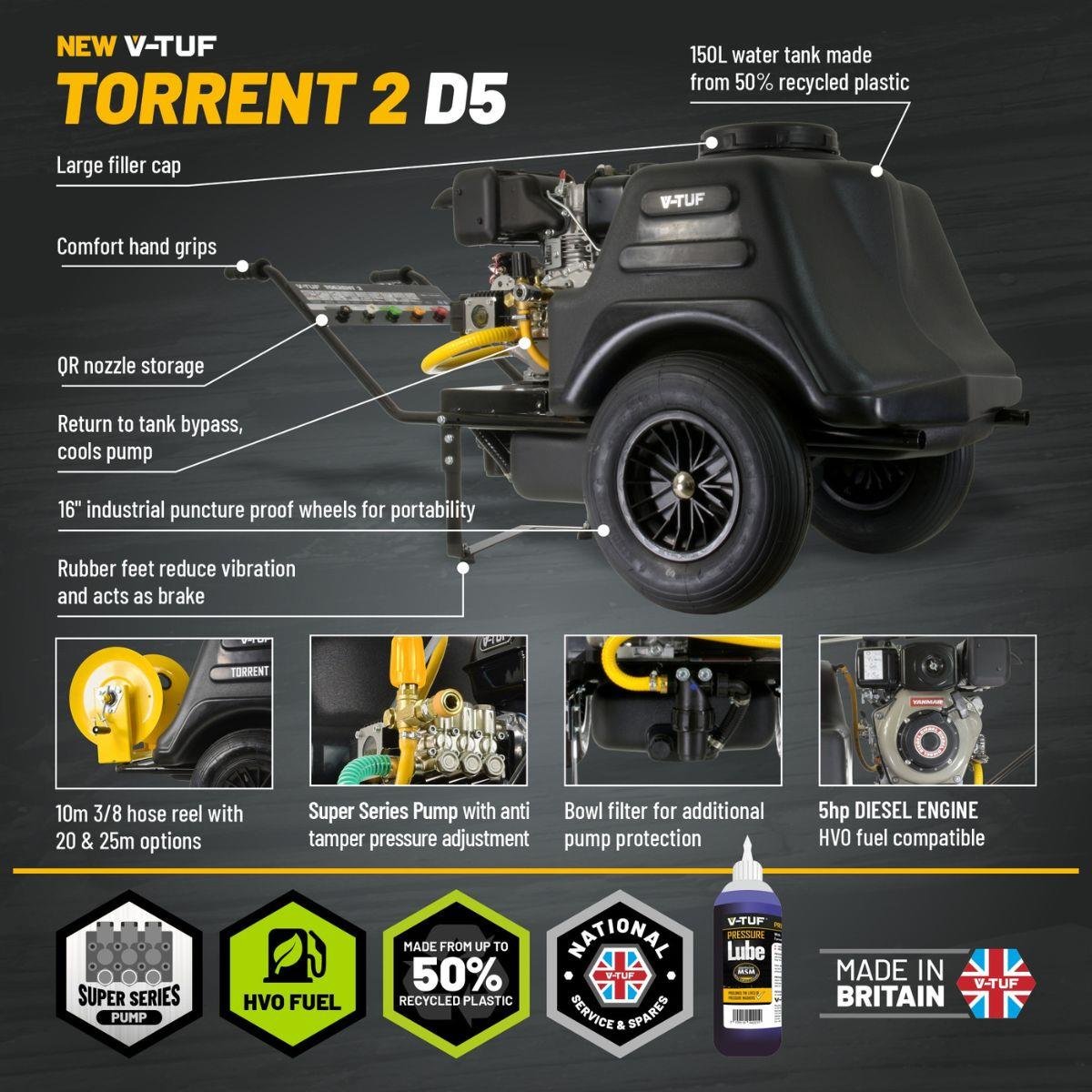 V-TUF Torrent 2D5 Diesel Pressure Washer 150L Capacity, Yanmar L4.8 Engine & 150Bar Pressure - Image 7